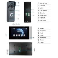 TEKPC WİFİ 2 TEL TUYA-SMART LİFE 7 INCH AKILLI İNTERKOM VİLLA SETİ FAHRDS71+FHV1-2W ZİL - 2